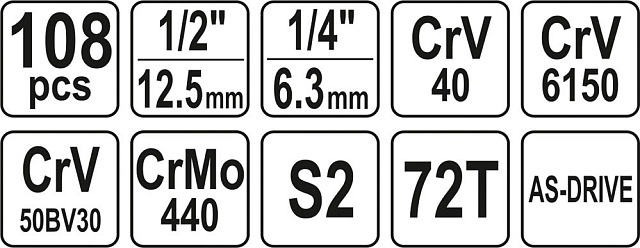 Набор инструмента 1/2″, 1/4″ (108пр.) CrV Yato, YT-38791