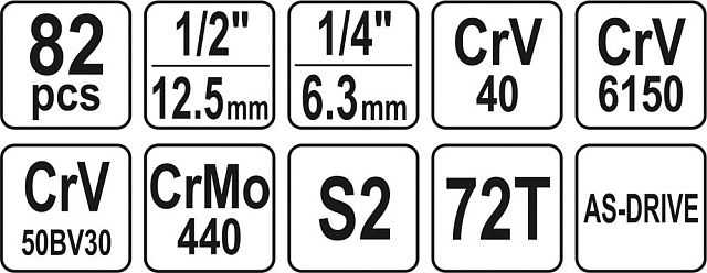 YT-12691 Набор инструмента 1/2″, 1/4″  (82пр.) CrV Yato
