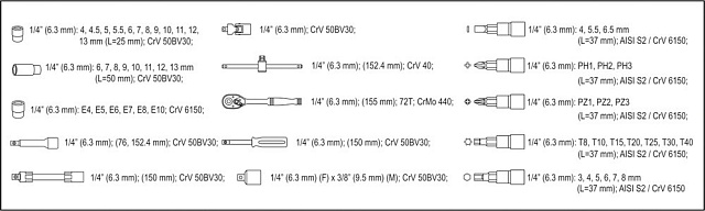YT-14501 Набор инструмента  1/4″ (56пр.) CrV Yato