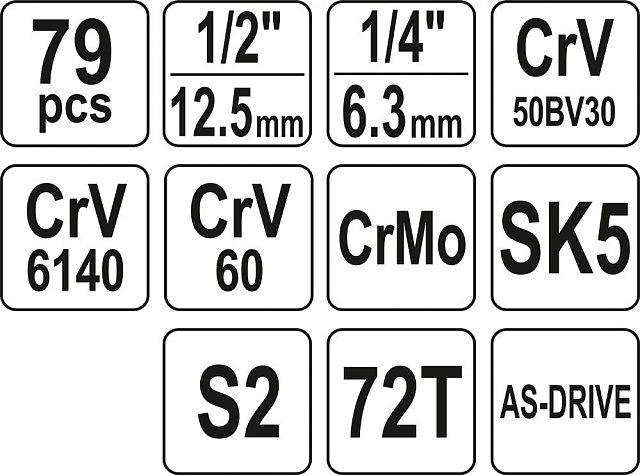 Набор инструмента 1/2″, 1/4″ (80пр.) CrV Yato, YT-38911
